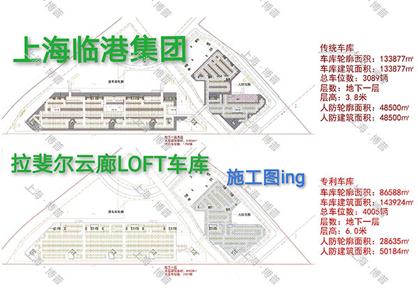开封G60科创云廊LOFT专利车库（上海博普授权）