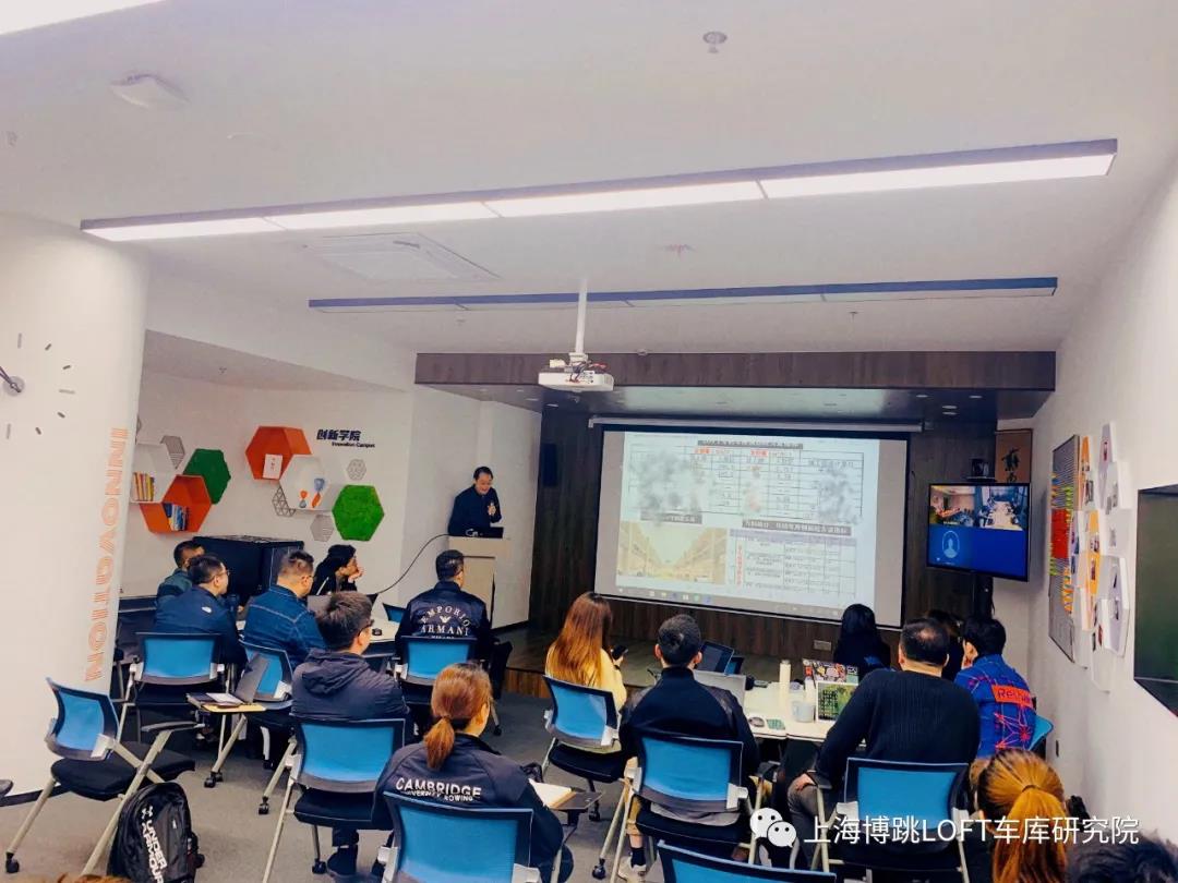 开封【上海博普】董事长初光先生受邀前往世茂集团进行“Loft车库专题会”授课演讲